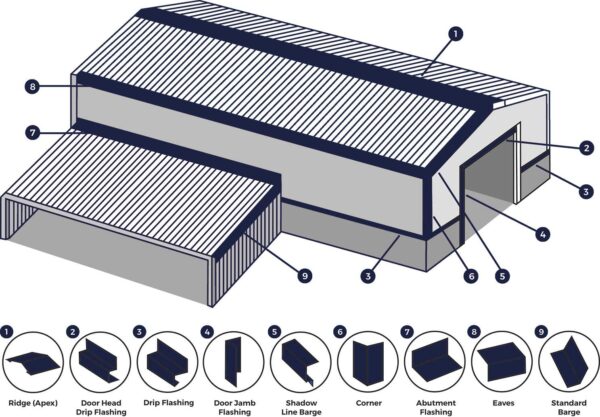 Cladco_Roofing_Illustration